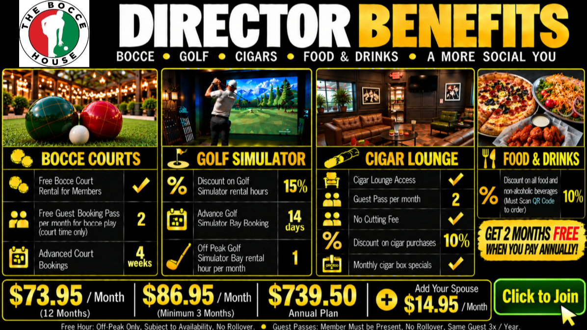 Director Membership