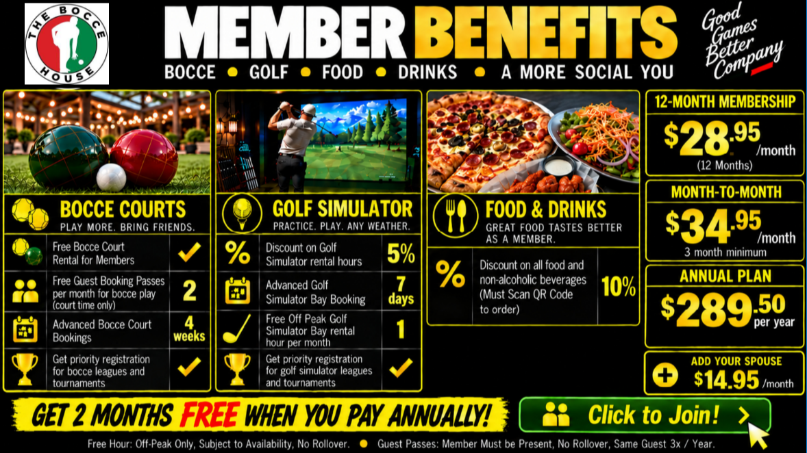 Member Membership